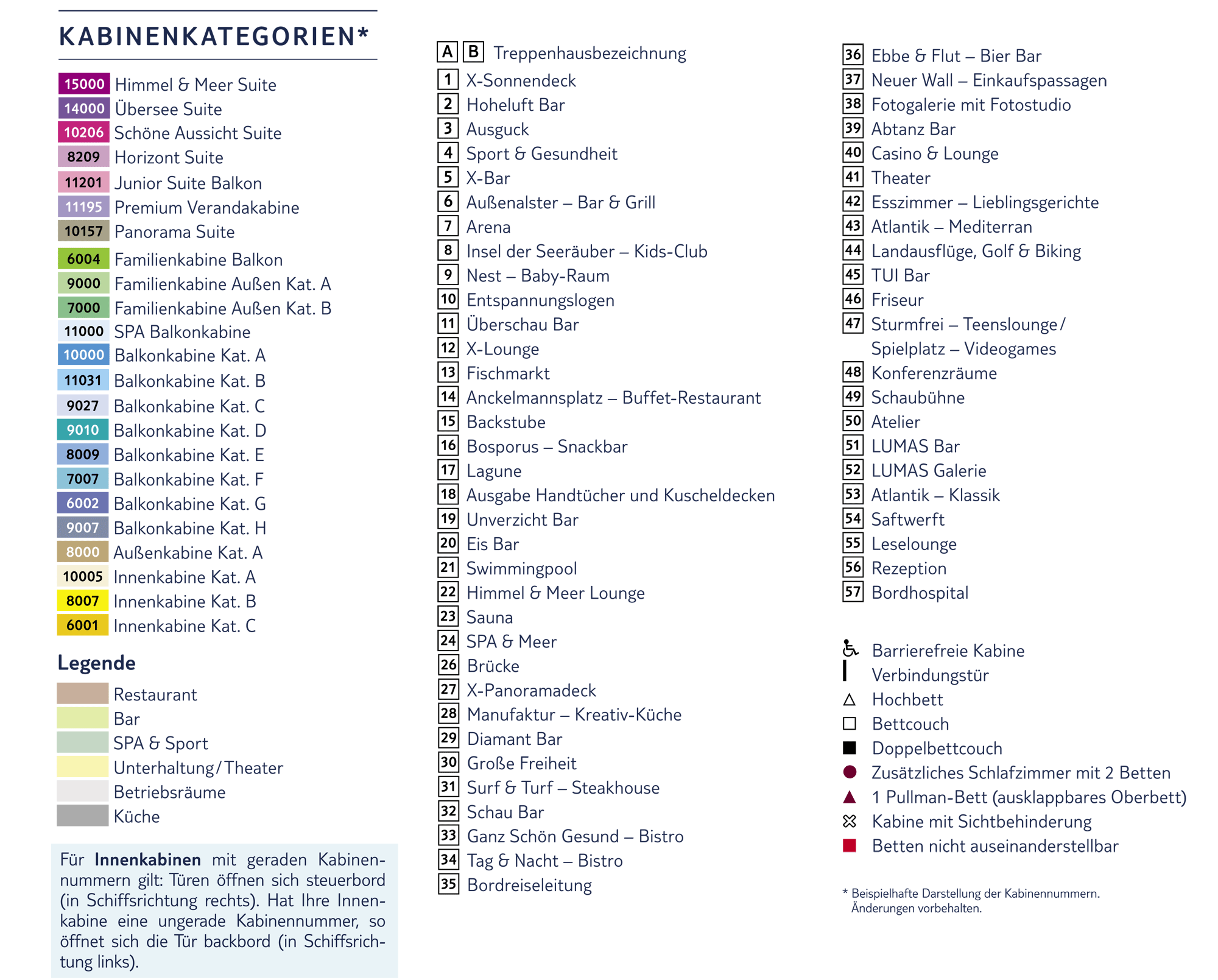 Legende zum Decksplan der Mein Schiff 2