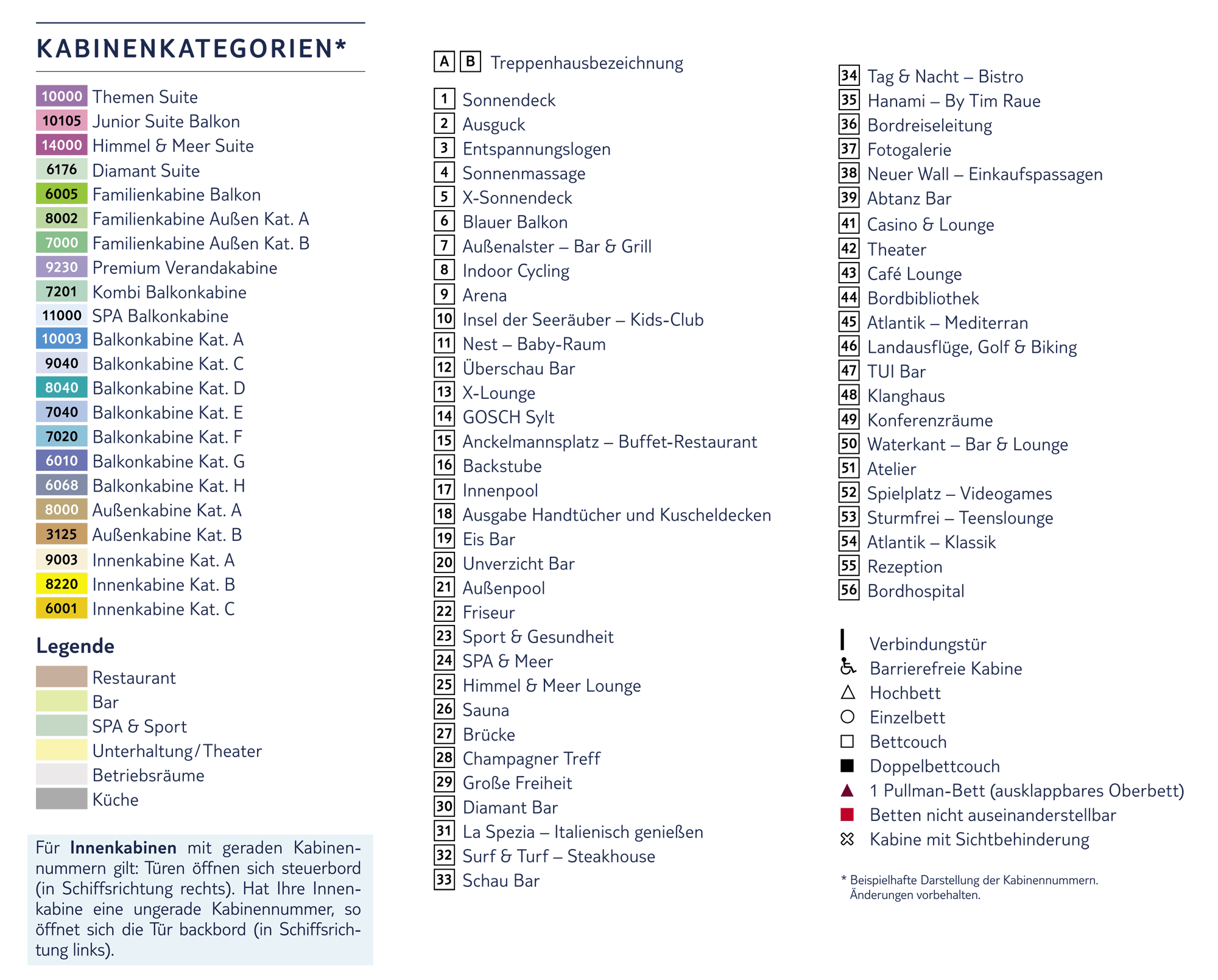 Legende zum Decksplan der Mein Schiff 4