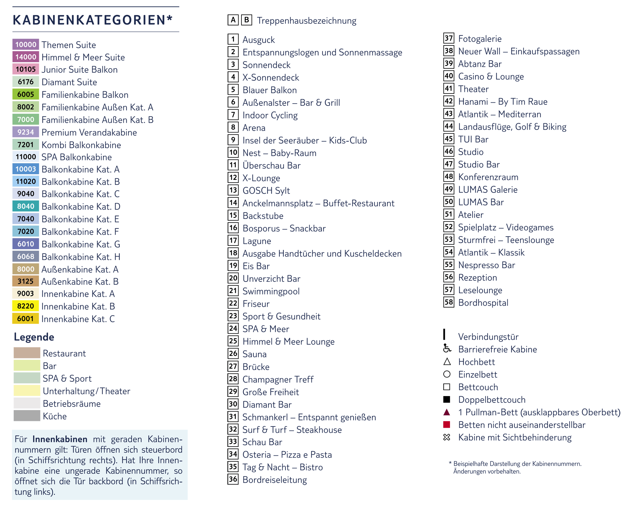 Legende zum Decksplan der Mein Schiff 5